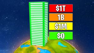 Millionaire Empire Tycoon